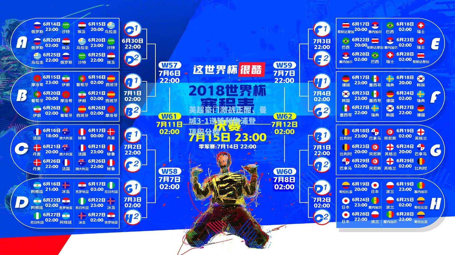 英超豪门激战正酣，曼城3-1逆转利物浦登顶积分榜